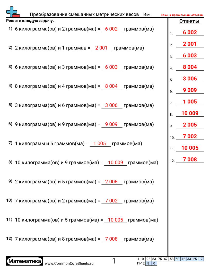 Рабочие Листы на Тему Вес -  worksheet