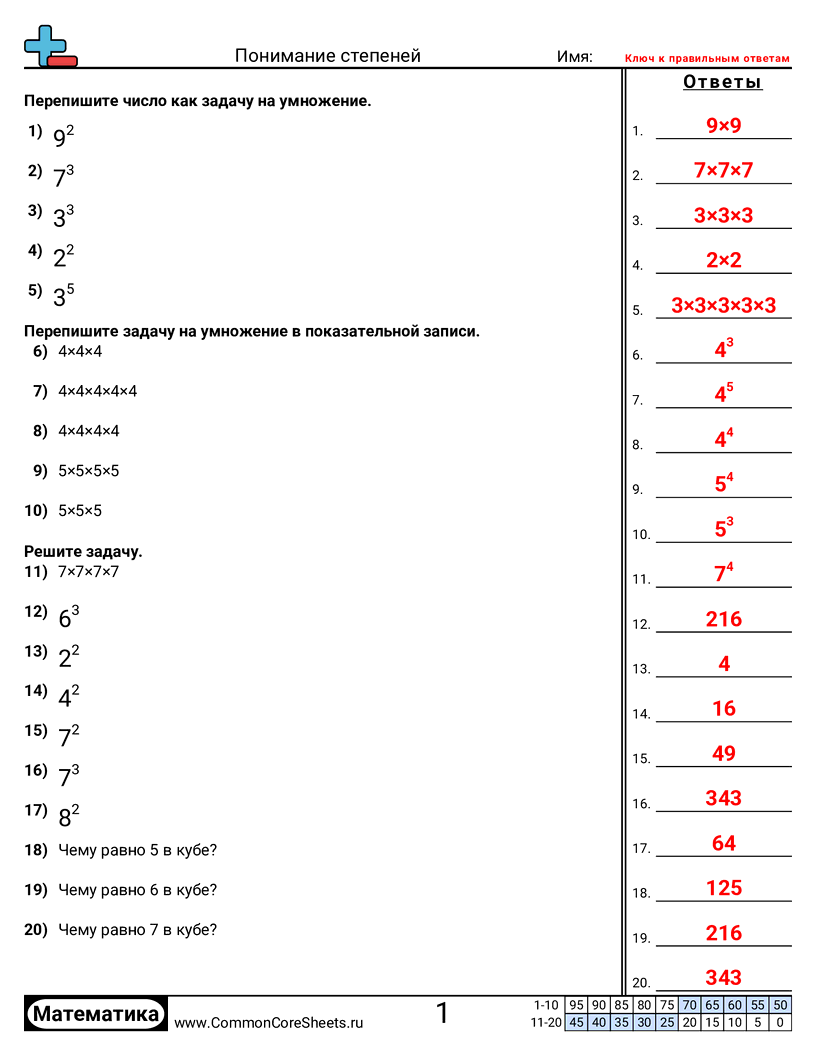 Рабочие Листы на Умножение - Понимание показателя степени worksheet