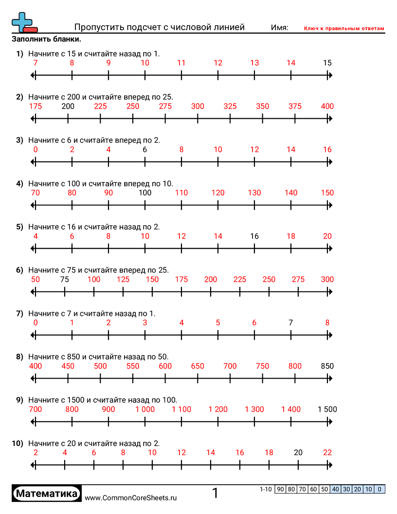 Рабочие листы на Счет -  worksheet