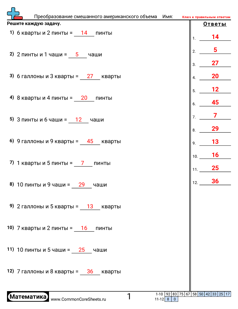 Рабочие Листы с Мерами Объема - Преобразование смешанных американских единиц объёма worksheet