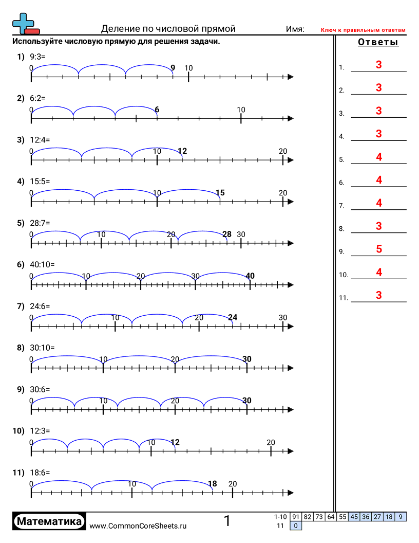 Рабочие Листы на Деление - деление-с-числовыми-прямыми worksheet