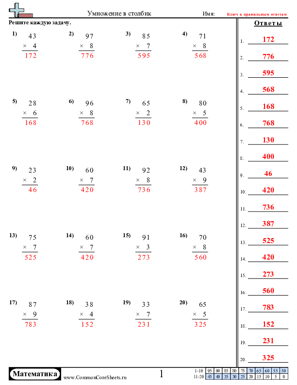 - умножение-в-столбик-двузначного-и-однозначного-чисел worksheet
