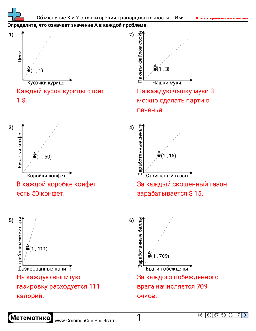 Рабочие Листы с Пропорциями - 808 worksheet