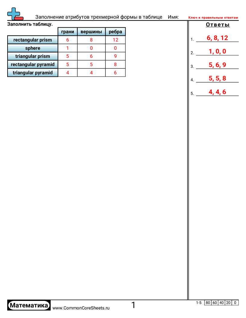 Рабочие Листы с Фигурами - 842 worksheet