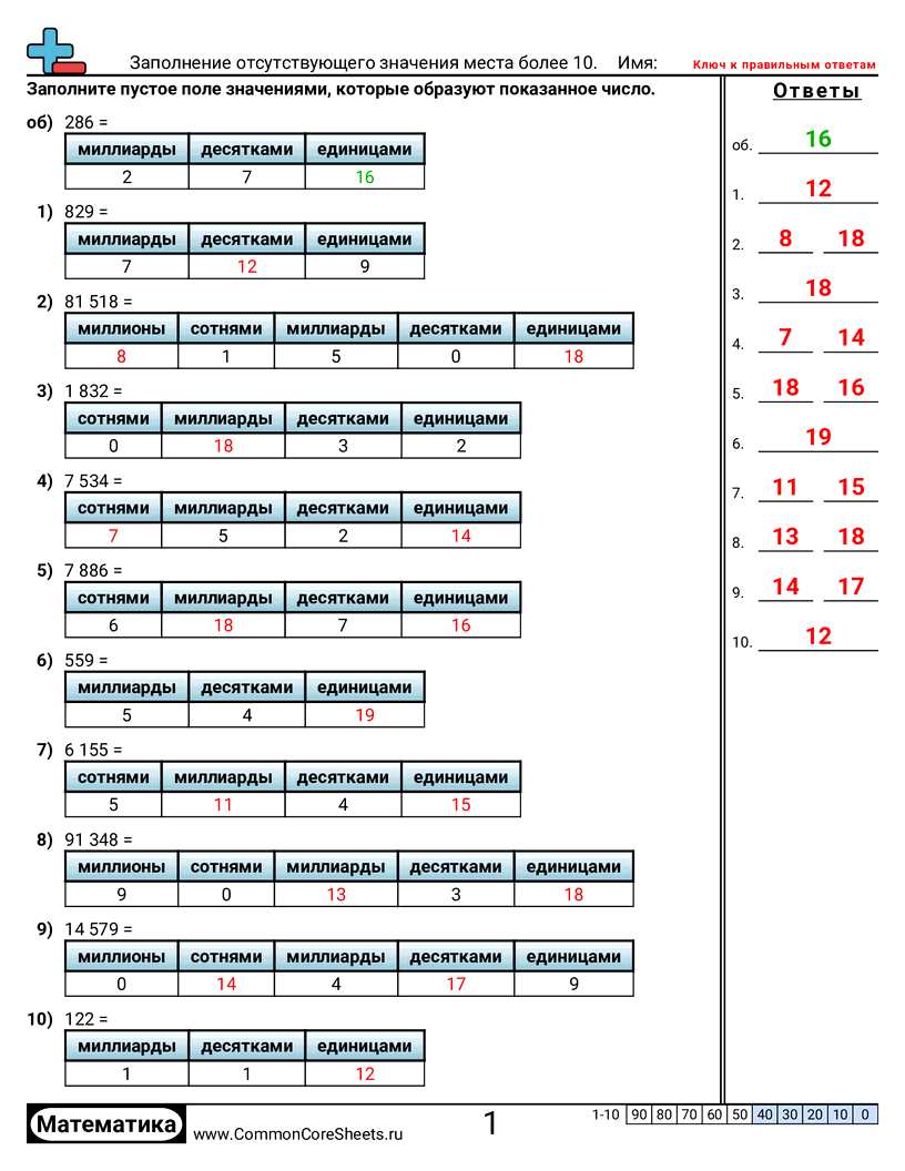 Разряд и Вес Разряда -  worksheet