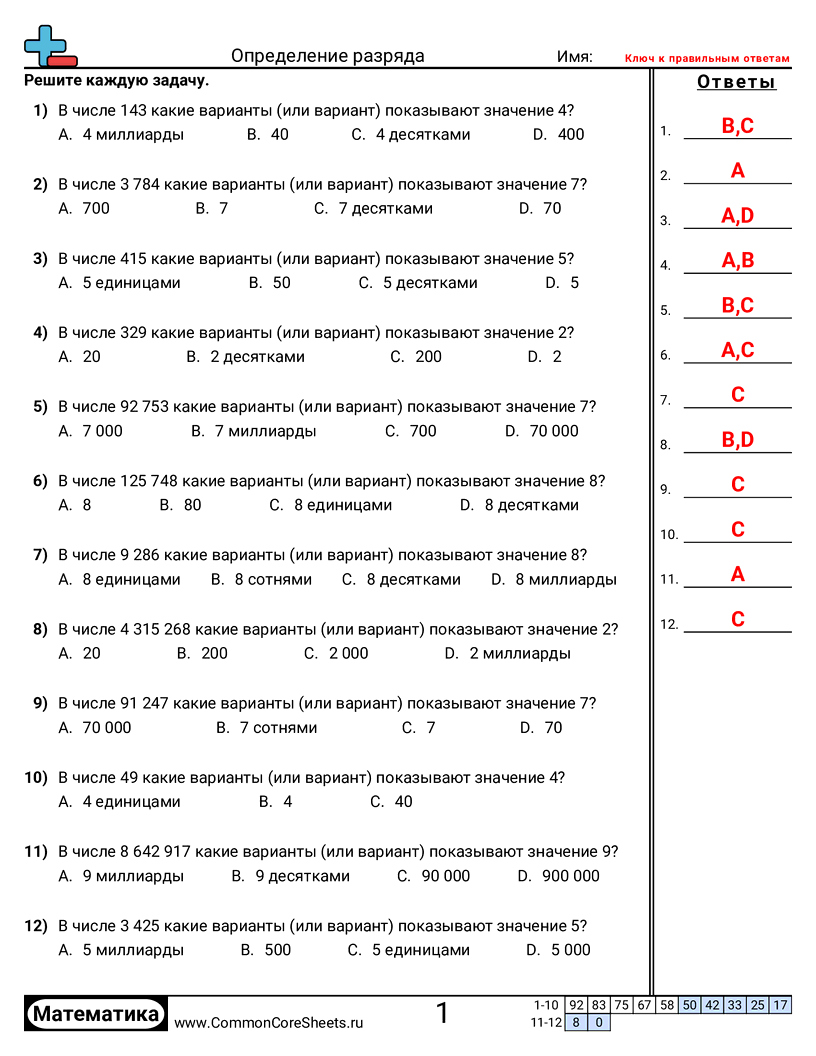 Разряд и Вес Разряда - Определение разряда worksheet