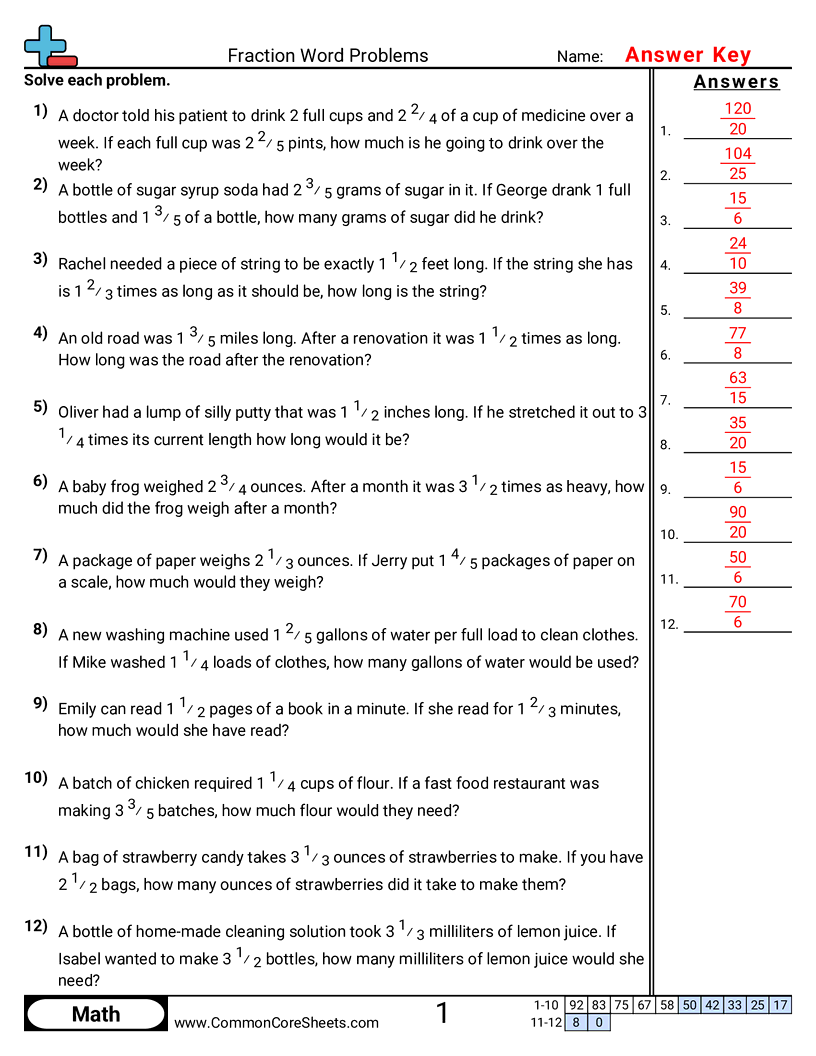 Related worksheet