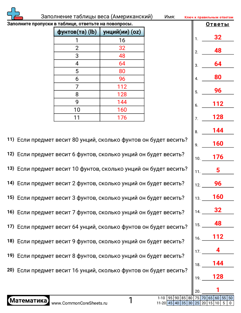 Рабочие Листы на Тему Вес - заполнение-таблиц-веса worksheet
