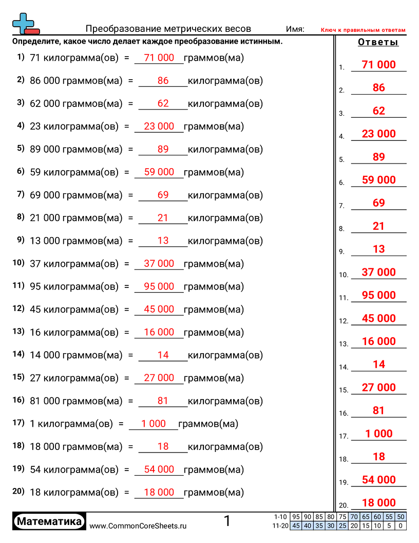 Рабочие Листы на Тему Вес - 1017 worksheet