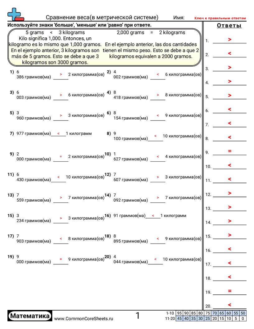 Рабочие Листы на Тему Вес - сравнение-веса worksheet