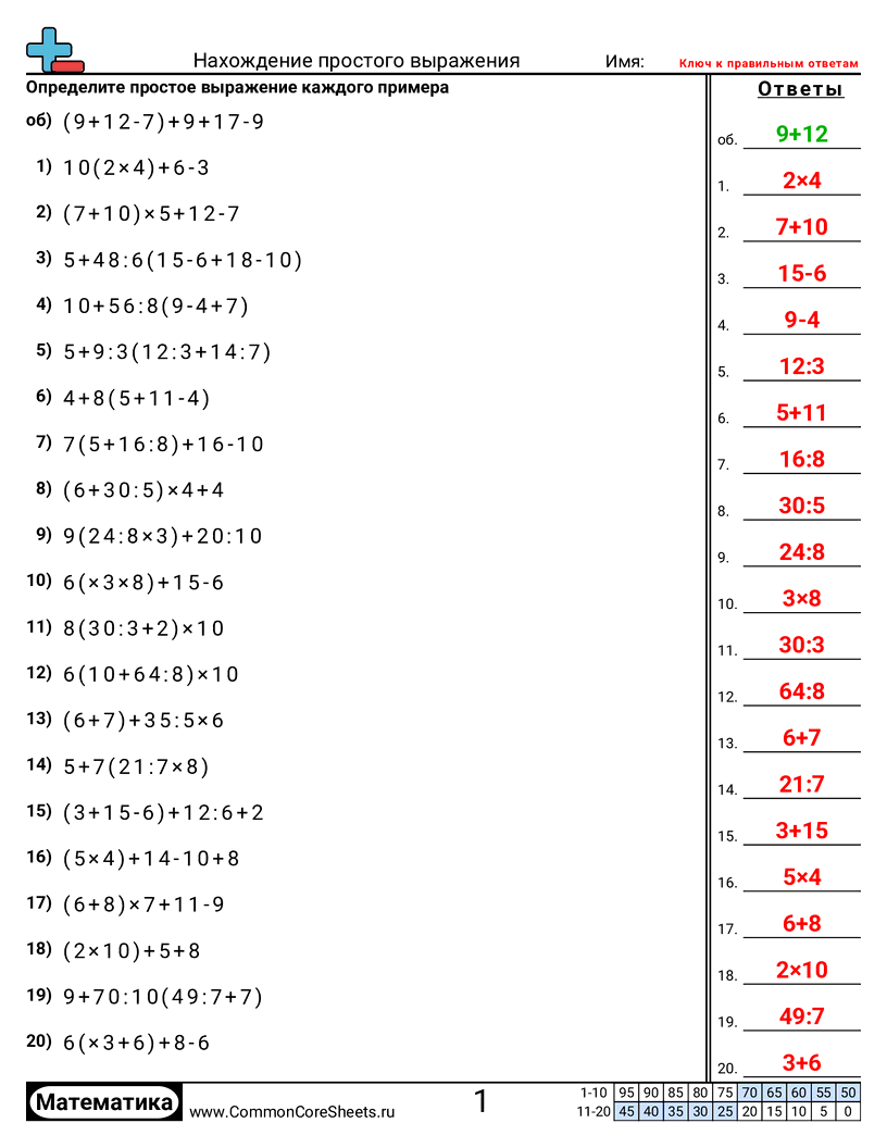 Рабочие Листы на Определение Порядка Действий - нахождение-простого-выражения worksheet