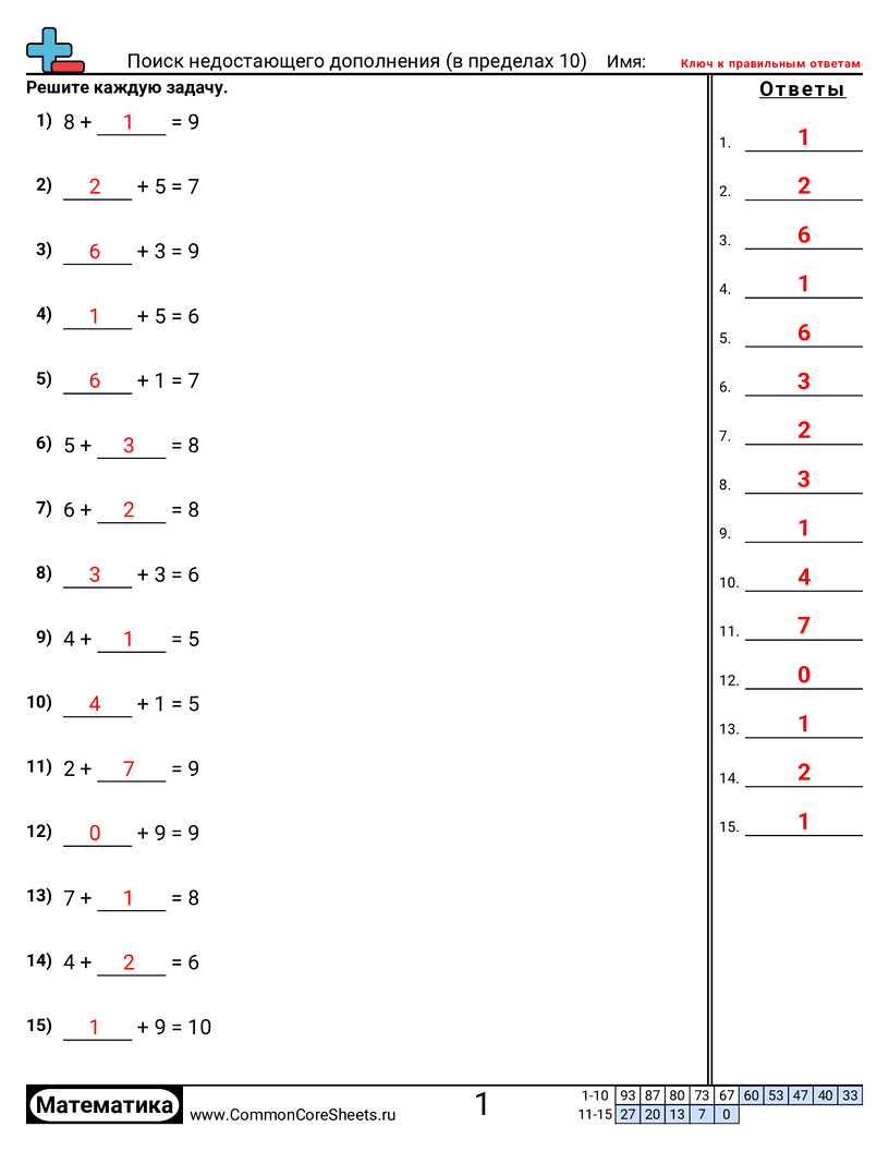 Рабочие Листы на Сложение - 1025 worksheet