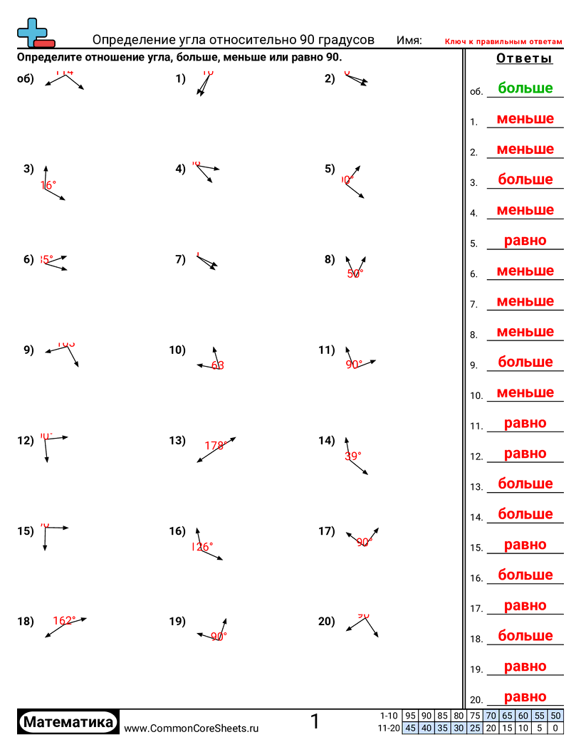 Рабочие Листы по Углам - Определение прямого угла (90°) worksheet