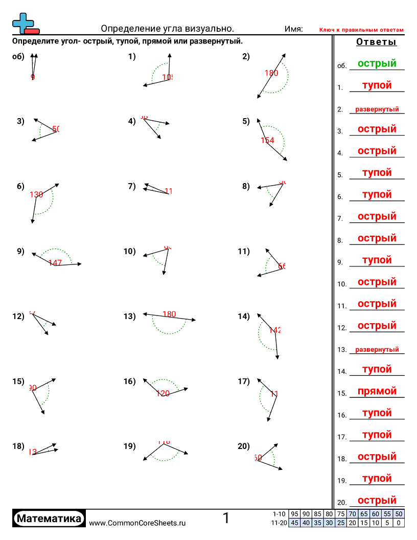 Рабочие Листы по Углам - Определение визуально worksheet