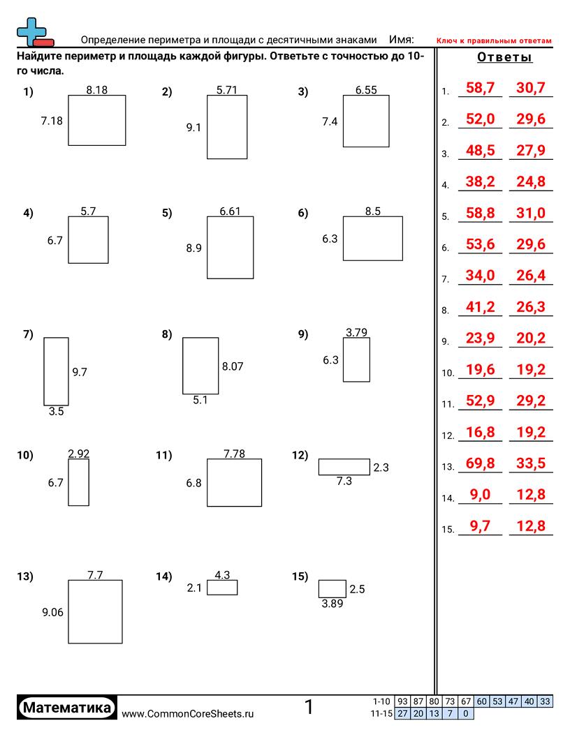 Рабочие Листы на определение Площади и Периметра - нахождение-периметра-и-площади-с-десятичными-дробями worksheet