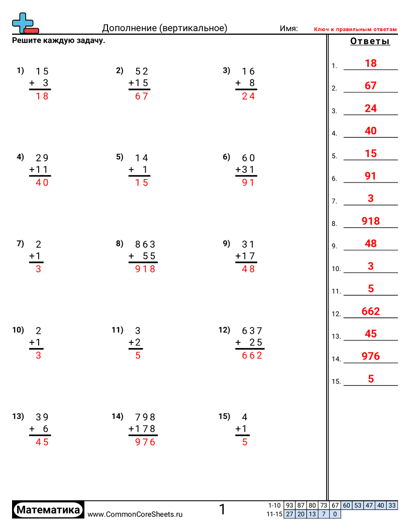 Рабочие Листы на Сложение - сложение-вертикально worksheet