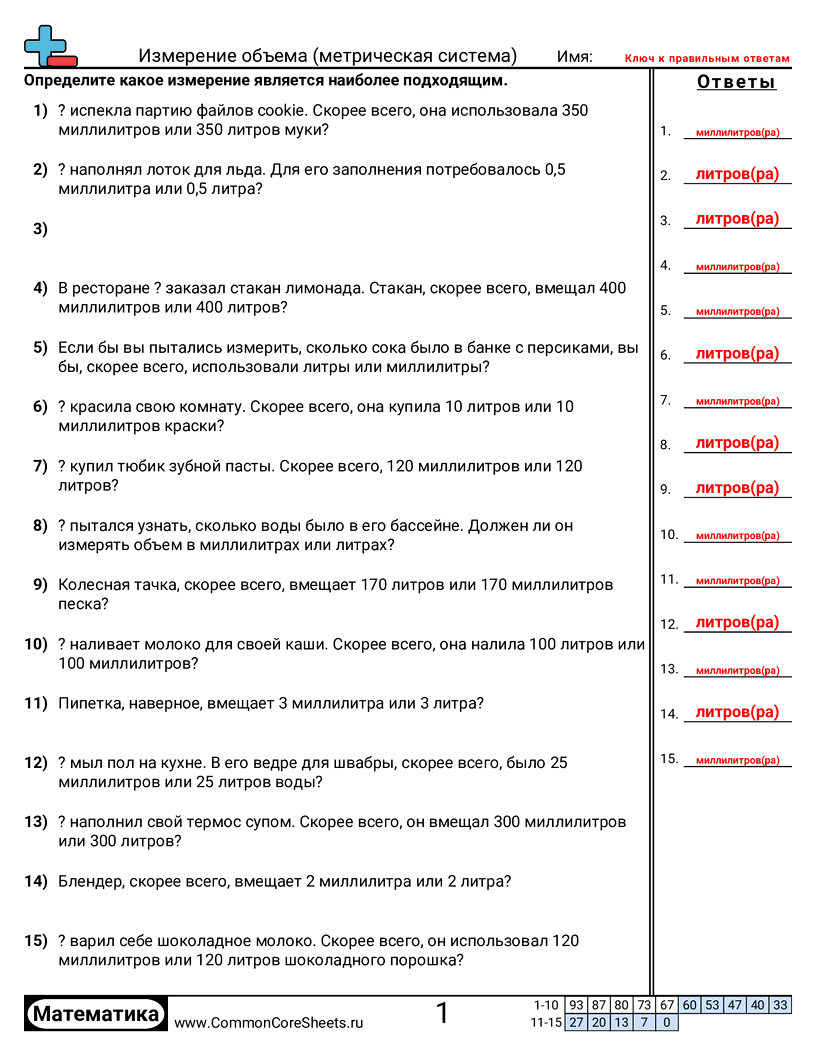Рабочие Листы с Мерами Объема - метрическая-ёмкость-словами worksheet