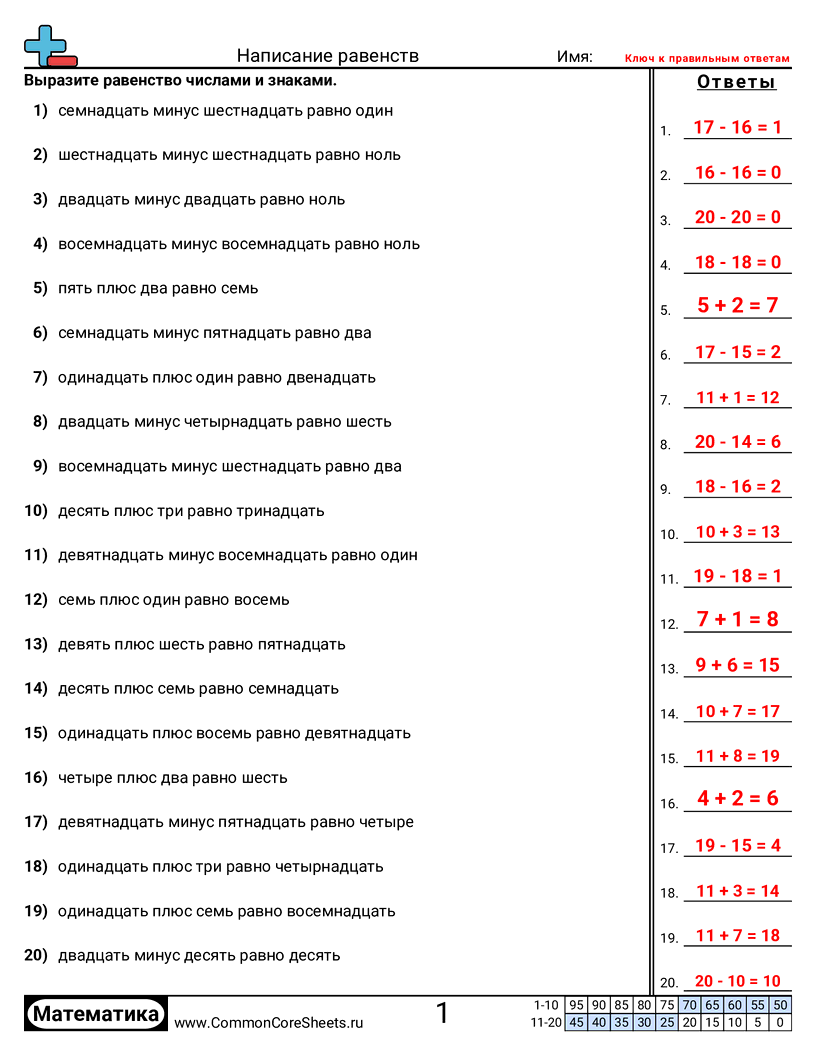 Рабочие Листы на Преобразование Форм - запись-уравнений worksheet