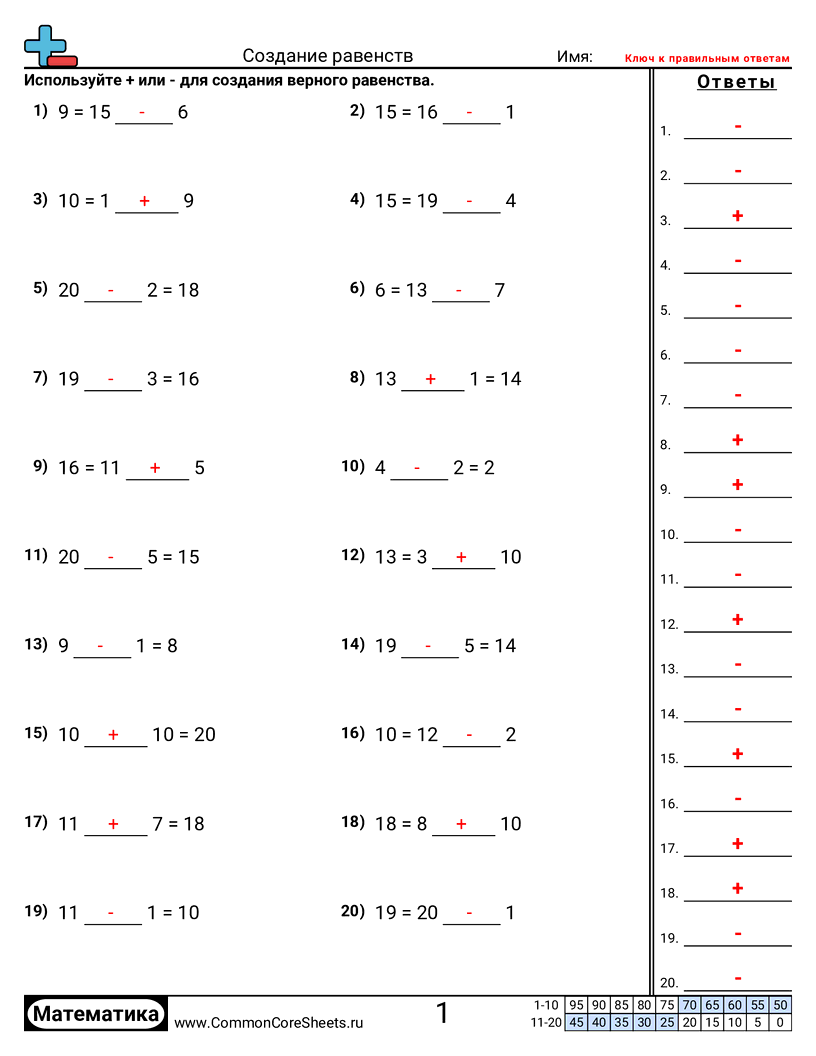 Рабочие Листы на Сложение - составление-уравнений worksheet