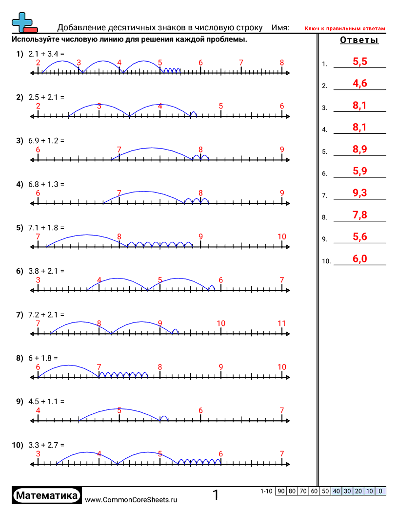 Рабочие Листы с Десятичными Дробями - сложение-десятичных-дробей-с-числовой-прямой worksheet