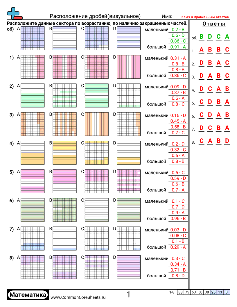 Рабочие Листы с Десятичными Дробями - упорядочивание-визуально worksheet