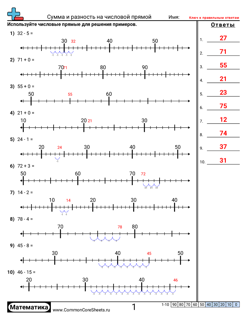 Рабочие Листы на Сложение - нахождение-сумм-и-разностей-с-числовыми-прямыми worksheet