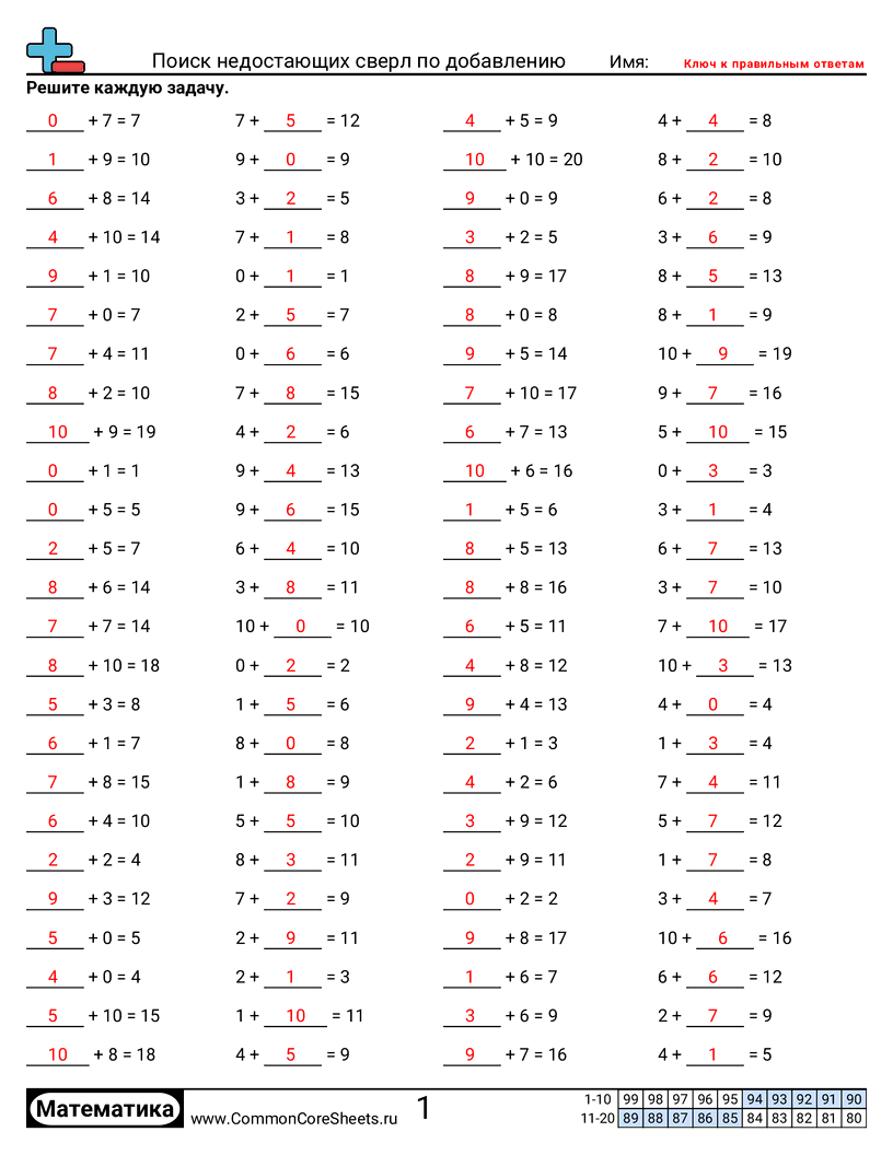 Листы для Математической Практики - тренировка-найти-пропущенное-слагаемое worksheet