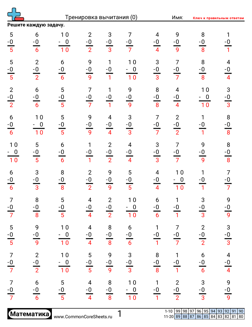 Рабочие Листы на Вычитание - нули worksheet