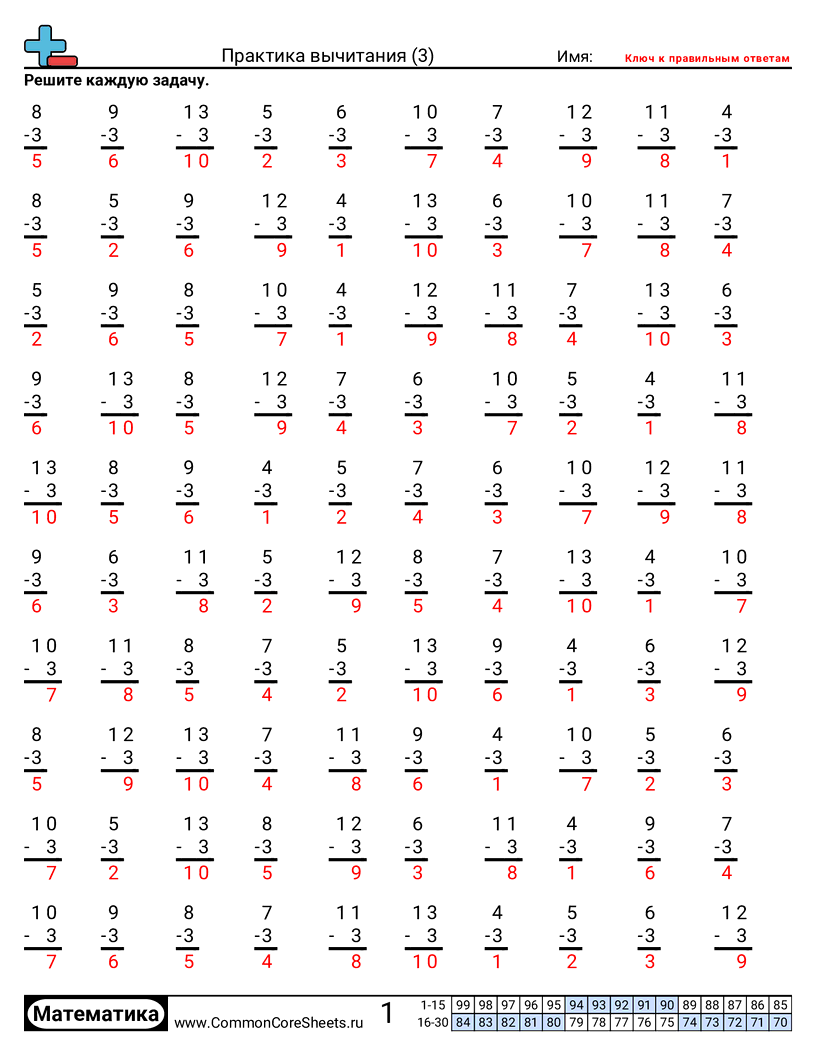 Рабочие Листы на Вычитание - тройки worksheet