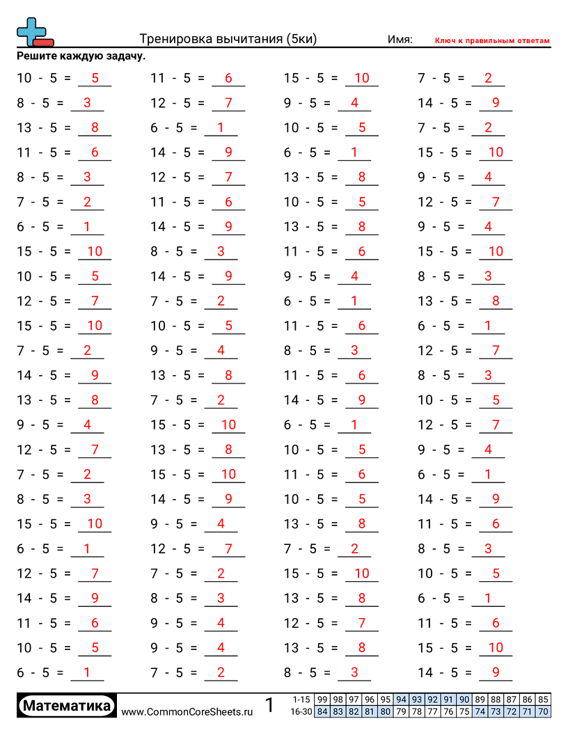 Рабочие Листы на Вычитание - пятёрки-горизонтально worksheet