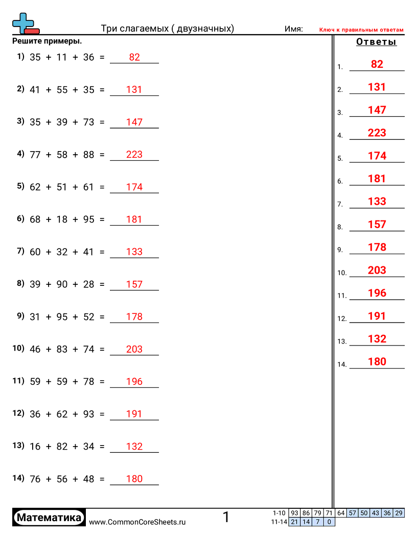 Рабочие Листы на Сложение - три-слагаемых-2-значные worksheet