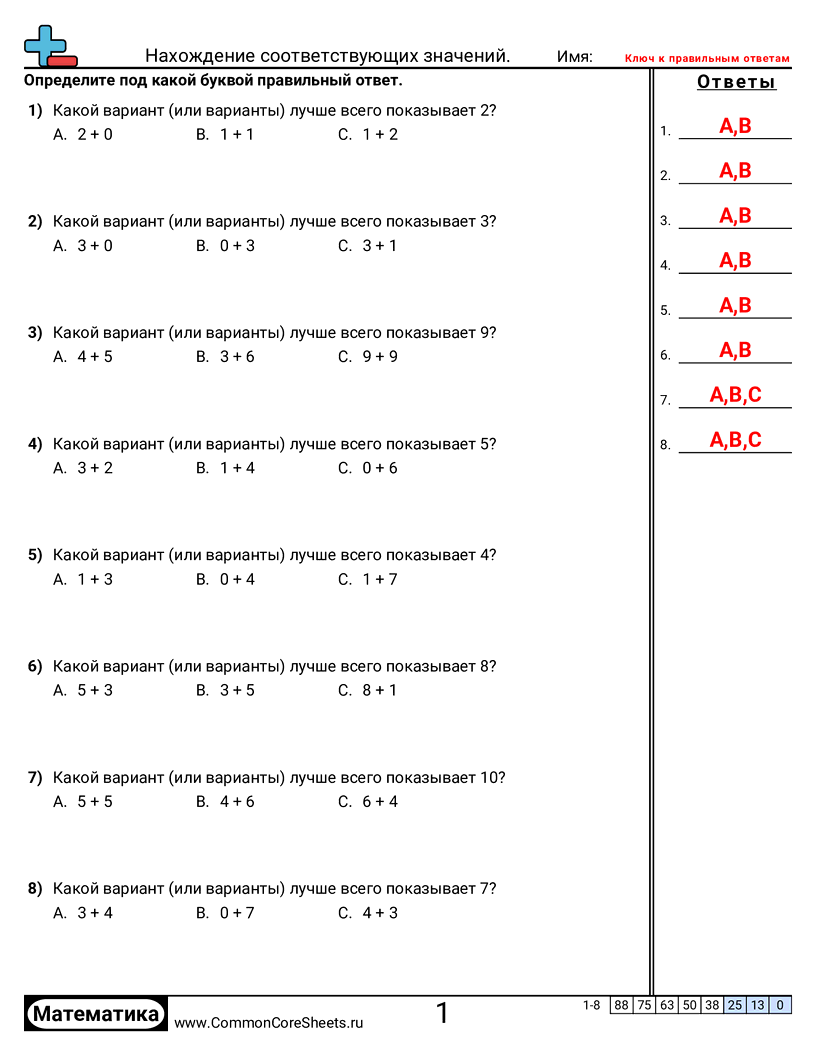 Рабочие Листы на Сложение - что-равно worksheet