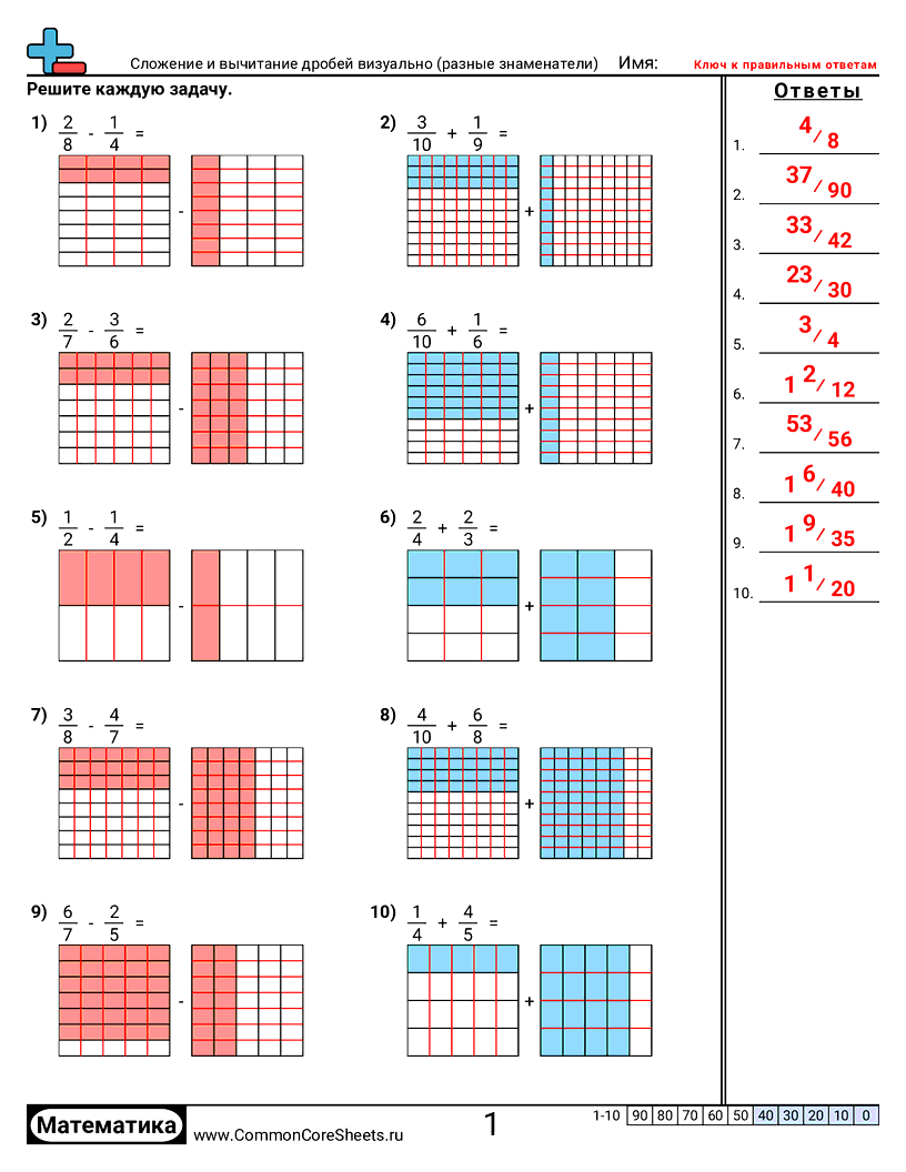 Рабочие Листы с Дробями - сложение-и-вычитание-дробей-разные-знаменатели-визуально worksheet