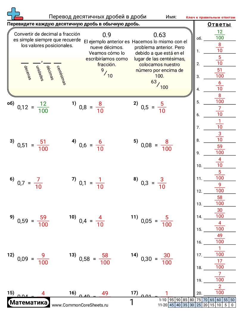 Рабочие Листы с Дробями - преобразование-десятичных-в-дроби-десятые-и-сотые worksheet