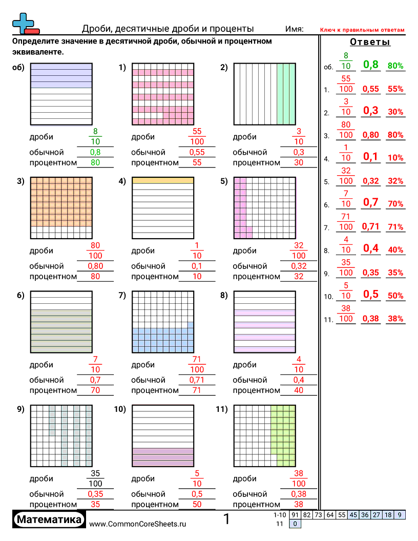 Рабочие Листы с Дробями - дробь-десятичная-дробь-и-процент-визуально worksheet