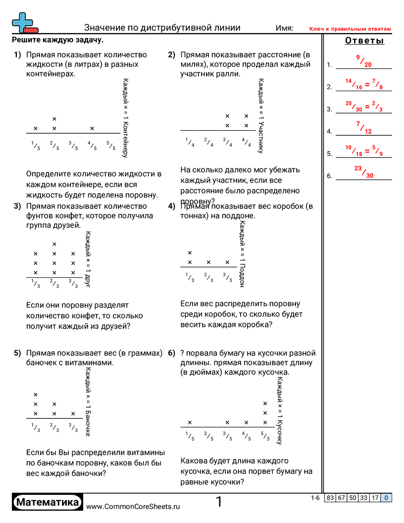 Рабочие Листы с Дробями - распределение-значений-линейных-диаграмм worksheet