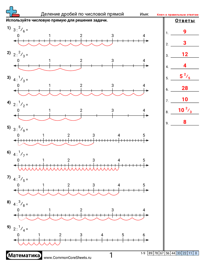 Рабочие Листы с Дробями - деление-дробей-с-числовой-прямой worksheet