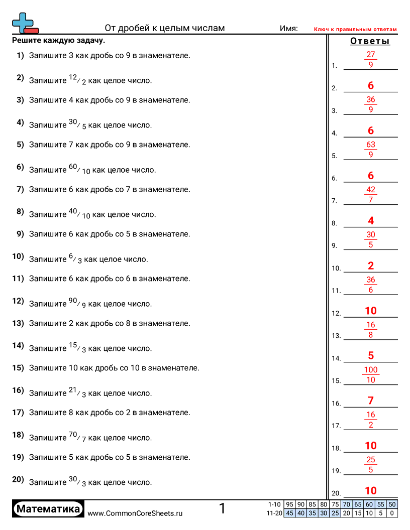 Рабочие Листы с Дробями - дроби-в-целые-числа worksheet