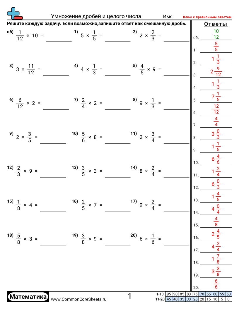 Рабочие Листы с Дробями - умножение-дробей-на-целые-числа worksheet
