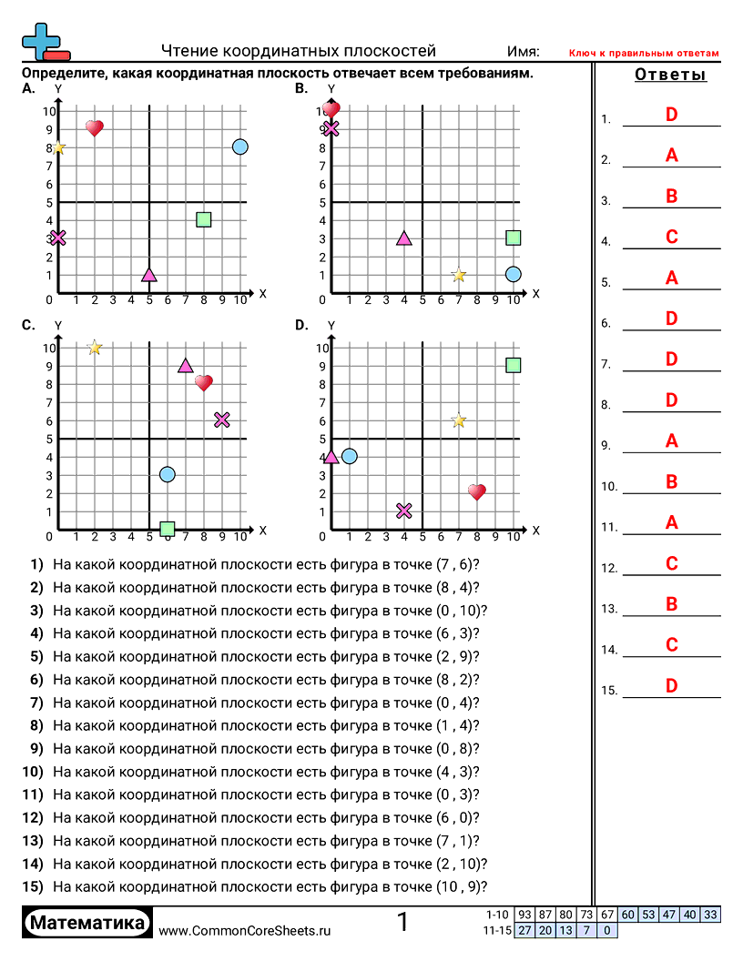 Рабочие Листы с Сетками Координат - чтение-координатной-плоскости worksheet