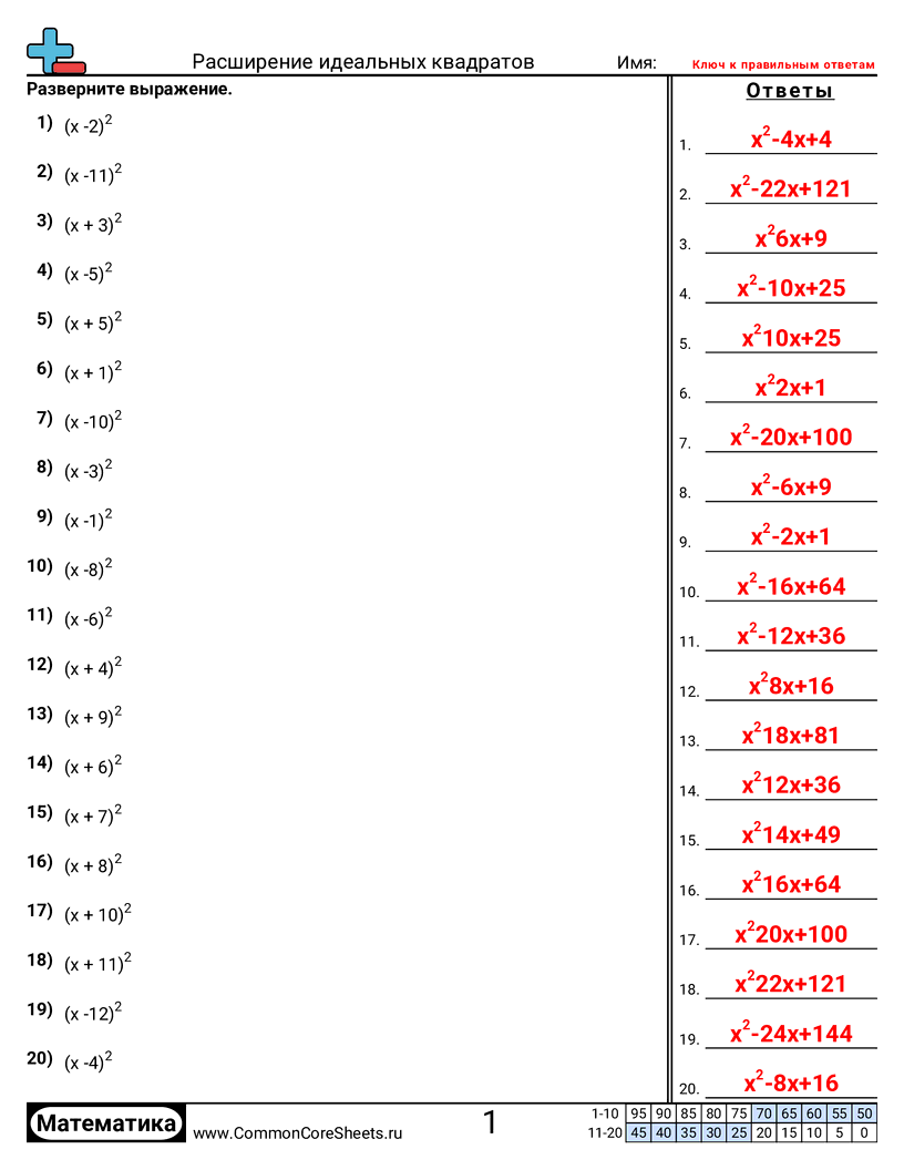 Рабочие Листы по Алгебре - раскрытие-полного-квадрата worksheet