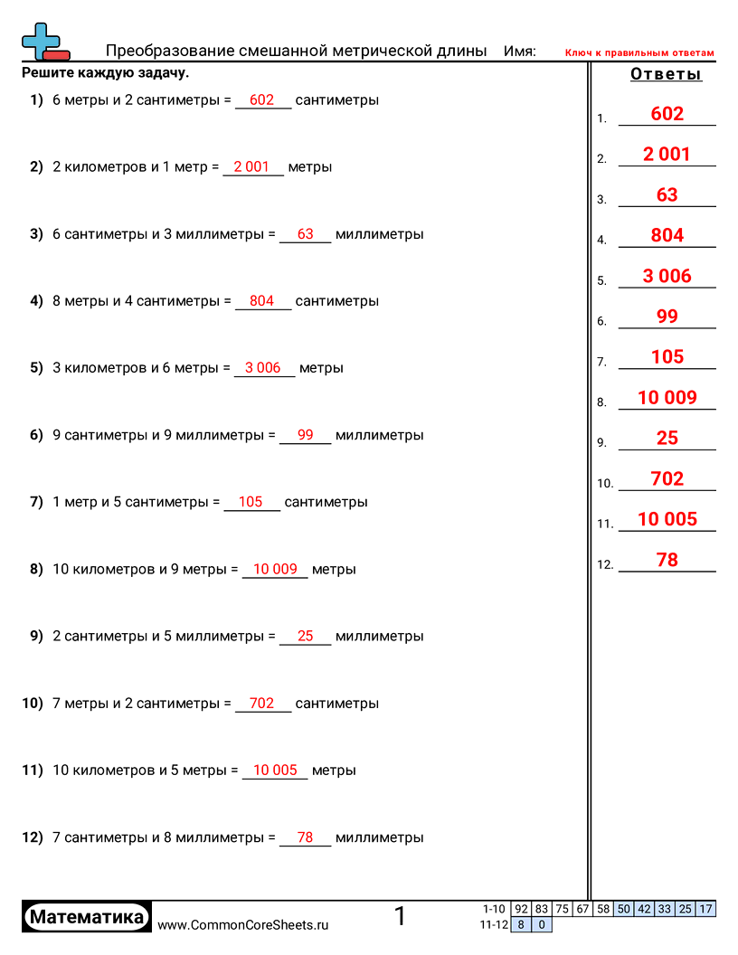 Рабочие Листы с Единицами Измерения - преобразование-смешанных-метрических-единиц-длины worksheet