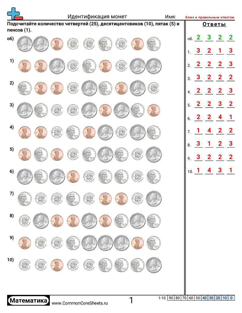 Рабочие Листы по теме Деньги - определение-монет worksheet