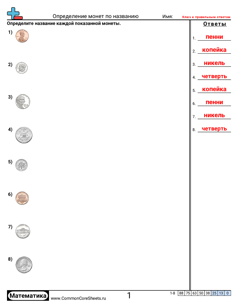 Рабочие Листы по теме Деньги - определение-монет-по-названию worksheet