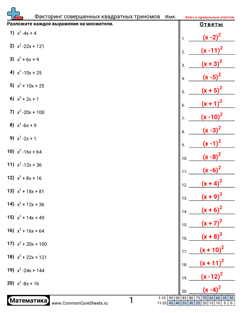 Рабочие Листы по Алгебре - разложение-трёхчленов-полного-квадрата-на-множители worksheet