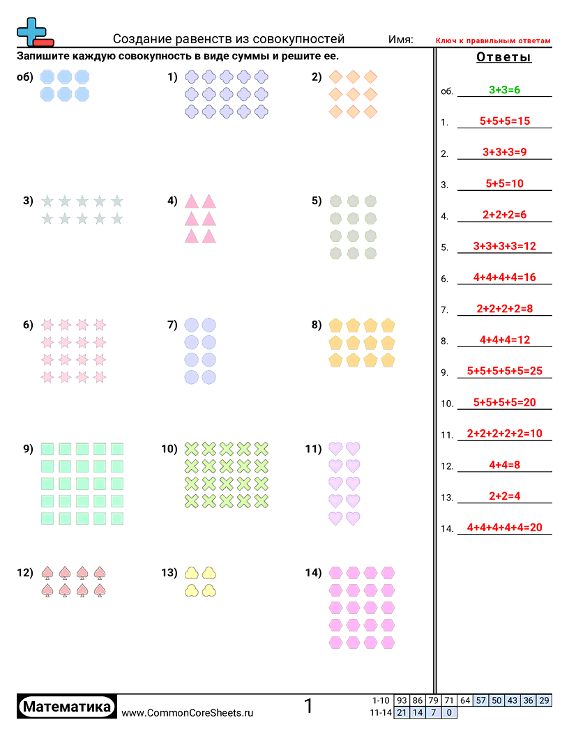Рабочие Листы на Умножение - составление-уравнений-по-массивам worksheet