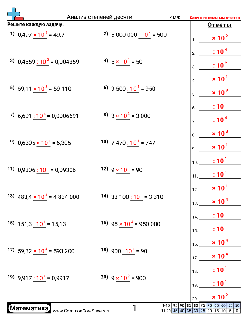 Рабочие Листы на Умножение - изучение-степеней-десяти worksheet