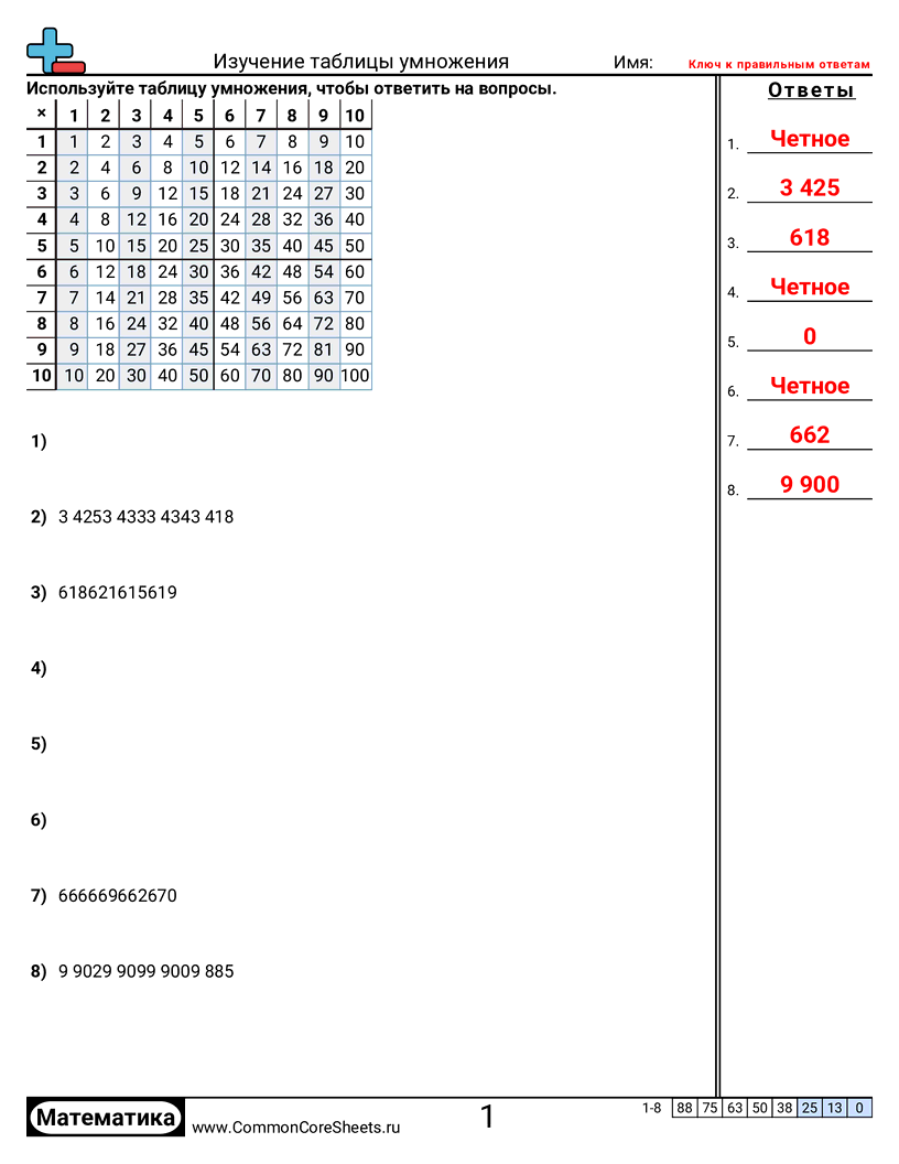 Рабочие Листы на Умножение - изучение-таблицы-умножения worksheet