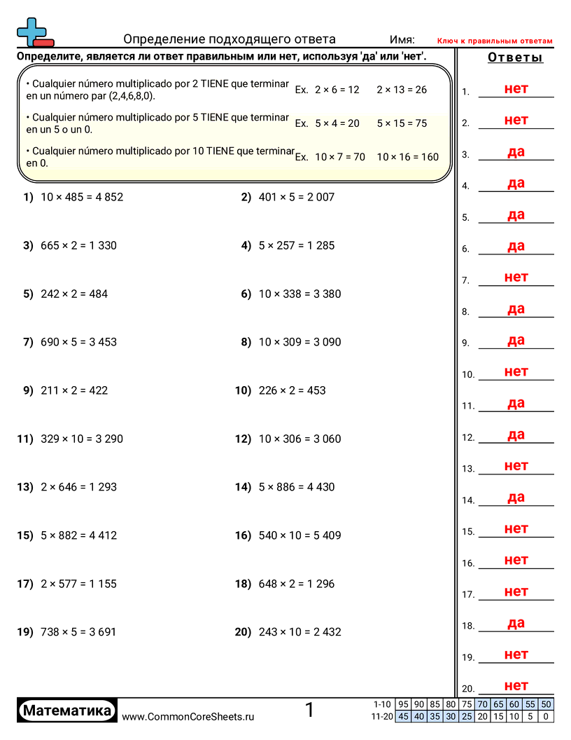 Рабочие Листы на Умножение - определение-разумных-ответов-2-5-10 worksheet