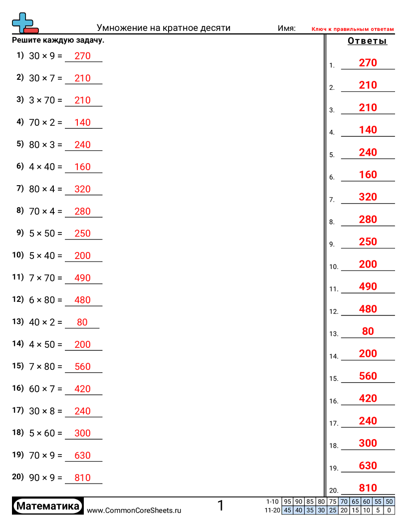 Рабочие Листы на Умножение - умножение-кратных-десяти worksheet